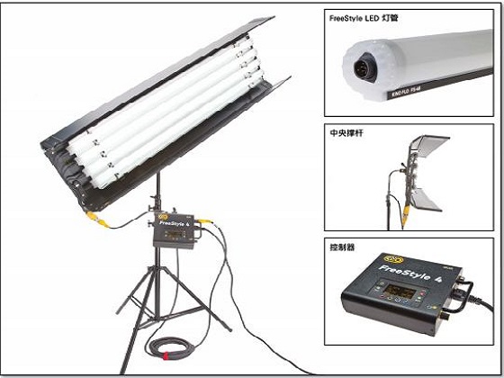 【正成資訊】KINO FLO LED TUBE SET燈組套組到貨，敬請洽詢！